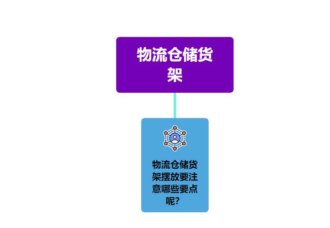 物流倉儲貨架擺放要注意哪些要點呢？